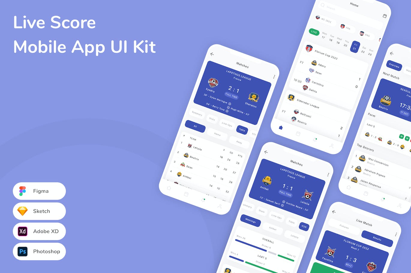 体育竞技App应用程序UI工具包素材 Live Score Mobile App UI Kit APP UI 第1张