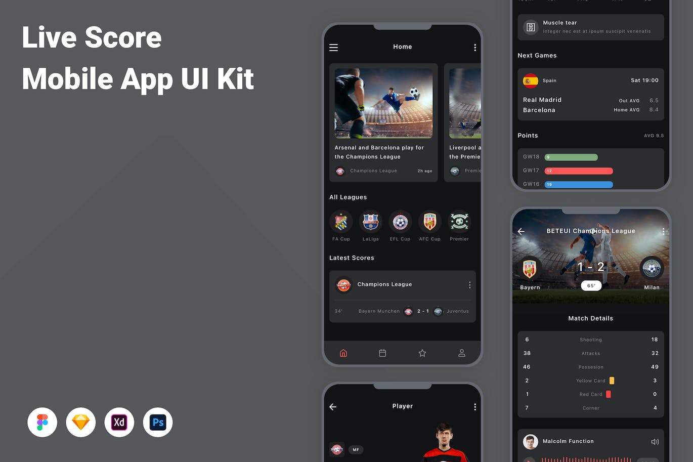 实时比分App应用程序UI工具包素材 Live Score Mobile App UI Kit APP UI 第1张