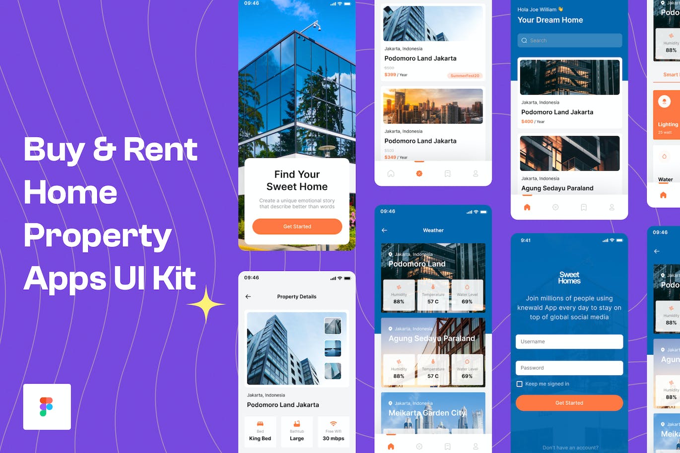 家庭和物业应用UI套件 Book Home and Property App UI Kit APP UI 第1张