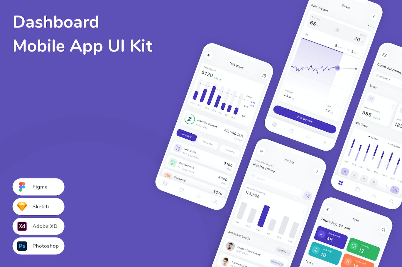 仪表盘App应用程序UI工具包素材 Dashboard Mobile App UI Kit APP UI 第1张
