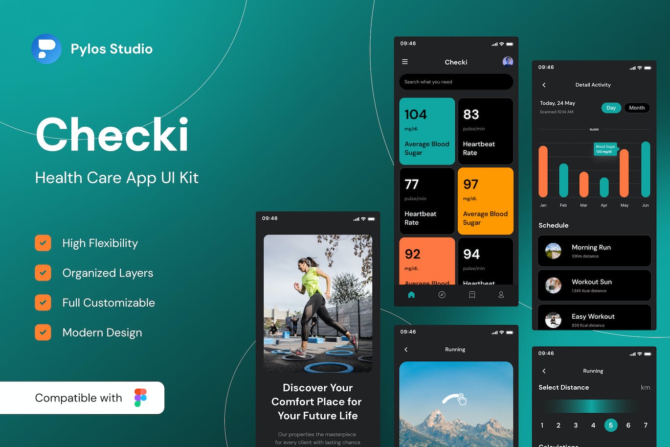 医疗保健App应用程序UI套件 Checki – Health Care App UI Kits APP UI 第1张