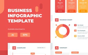 创意业务分析信息图表设计模板 Creative Business Infographic Template