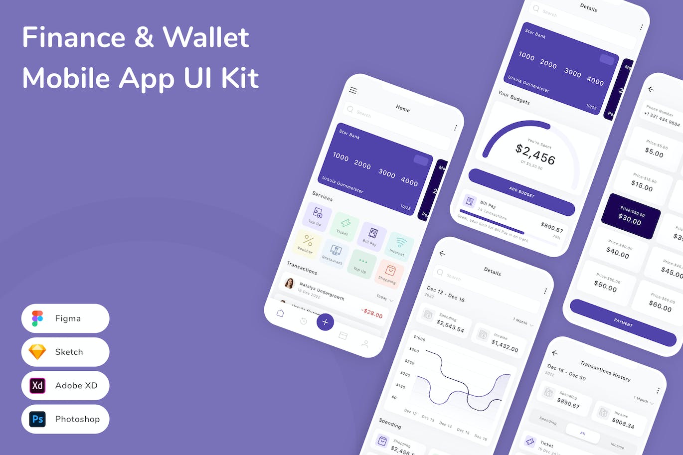 金融&钱包App应用程序UI工具包素材 Finance & Wallet Mobile App UI Kit APP UI 第1张