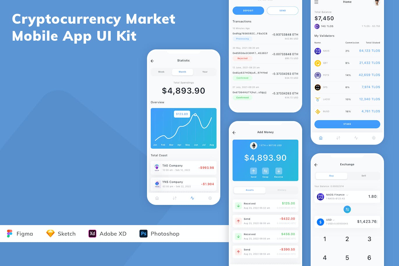 加密货币市场App应用程序UI工具包素材 Cryptocurrency Market Mobile App UI Kit APP UI 第1张