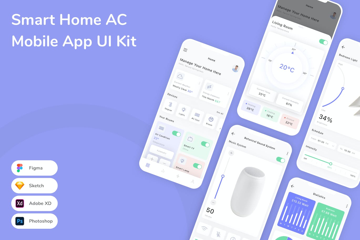 智能家居App应用程序UI工具包素材 Smart Home AC Mobile App UI Kit APP UI 第1张