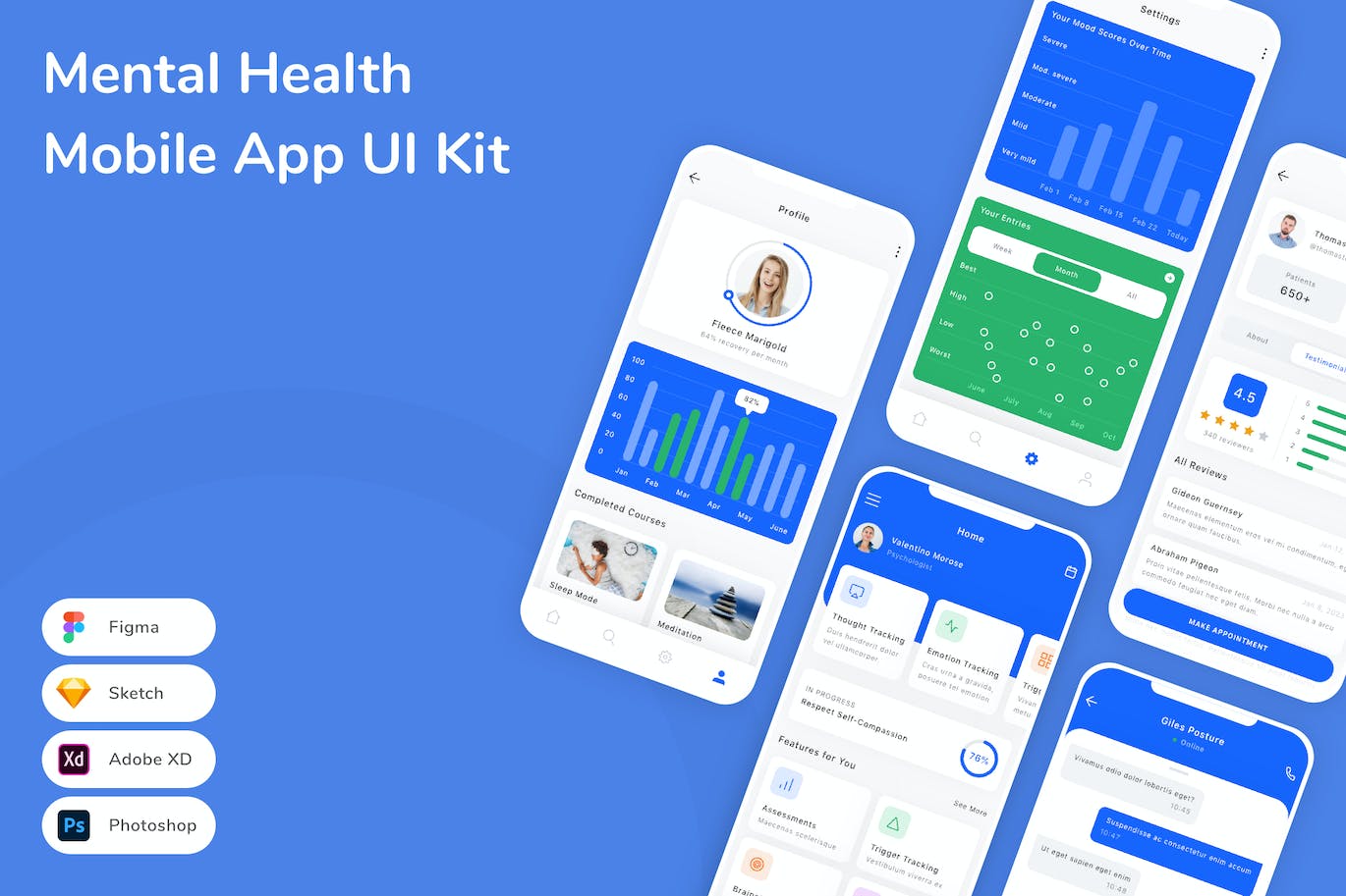 心理健康App应用程序UI工具包素材 Mental Health Mobile App UI Kit APP UI 第1张