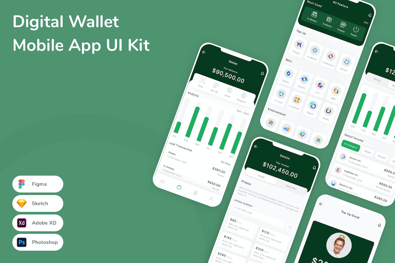 数字钱包App应用程序UI工具包素材 Digital Wallet Mobile App UI Kit APP UI 第1张