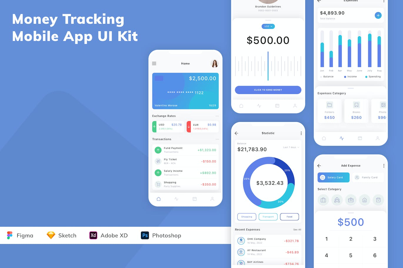 资金追踪App应用程序UI工具包素材 Money Tracking Mobile App UI Kit APP UI 第1张