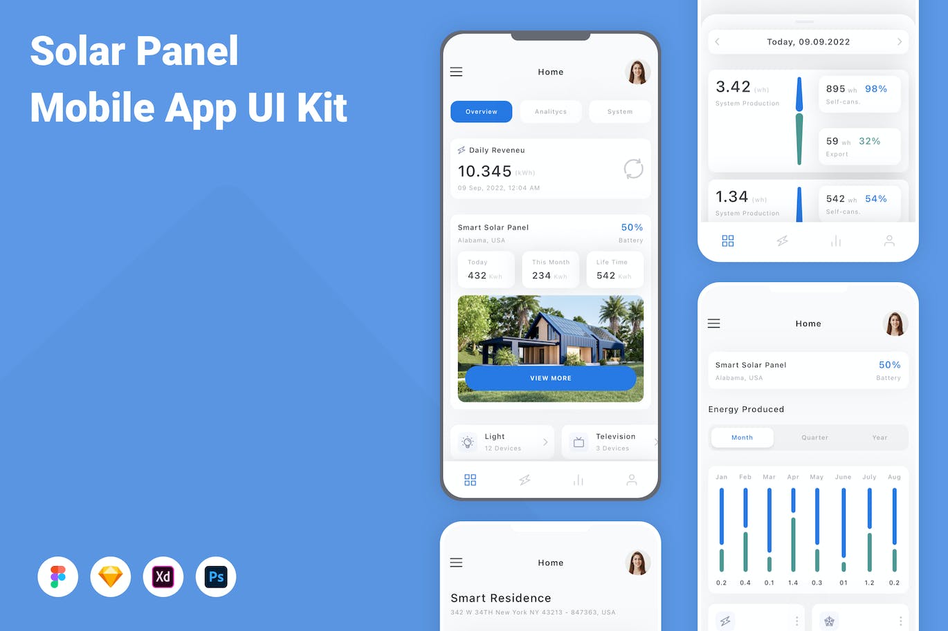 太阳能电池板App应用程序UI工具包素材 Solar Panel Mobile App UI Kit APP UI 第1张