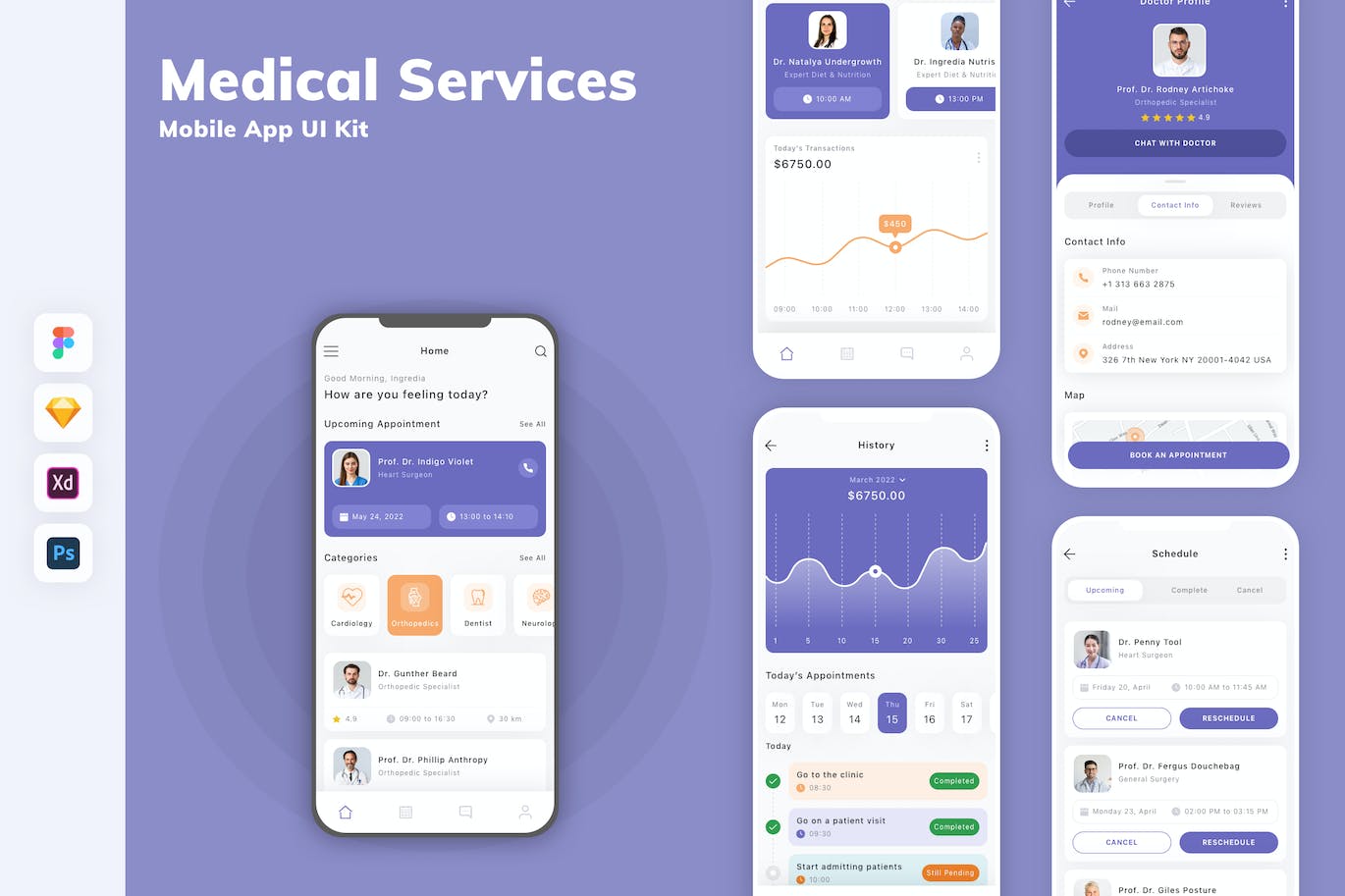 医疗服务App移动应用设计UI工具包 Medical Services Mobile App UI Kit APP UI 第1张