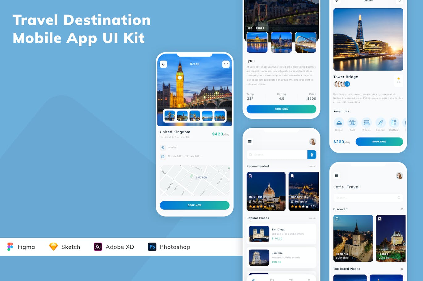 旅游景点App应用程序UI工具包素材 Travel Destination Mobile App UI Kit APP UI 第1张