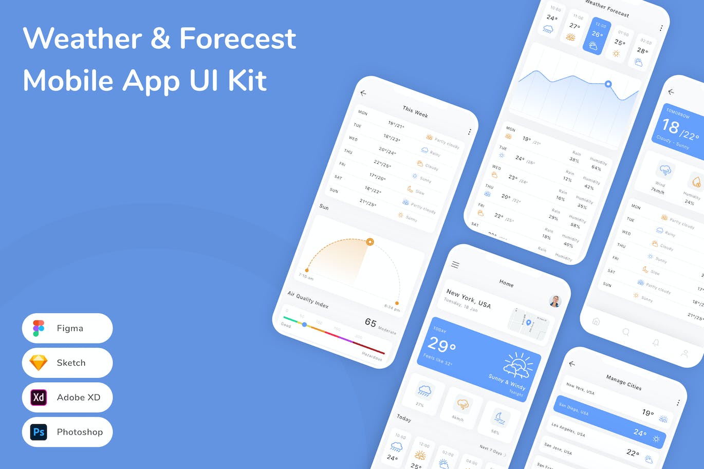 天气预报App应用程序UI工具包素材 Weather & Forecest Mobile App UI Kit APP UI 第1张