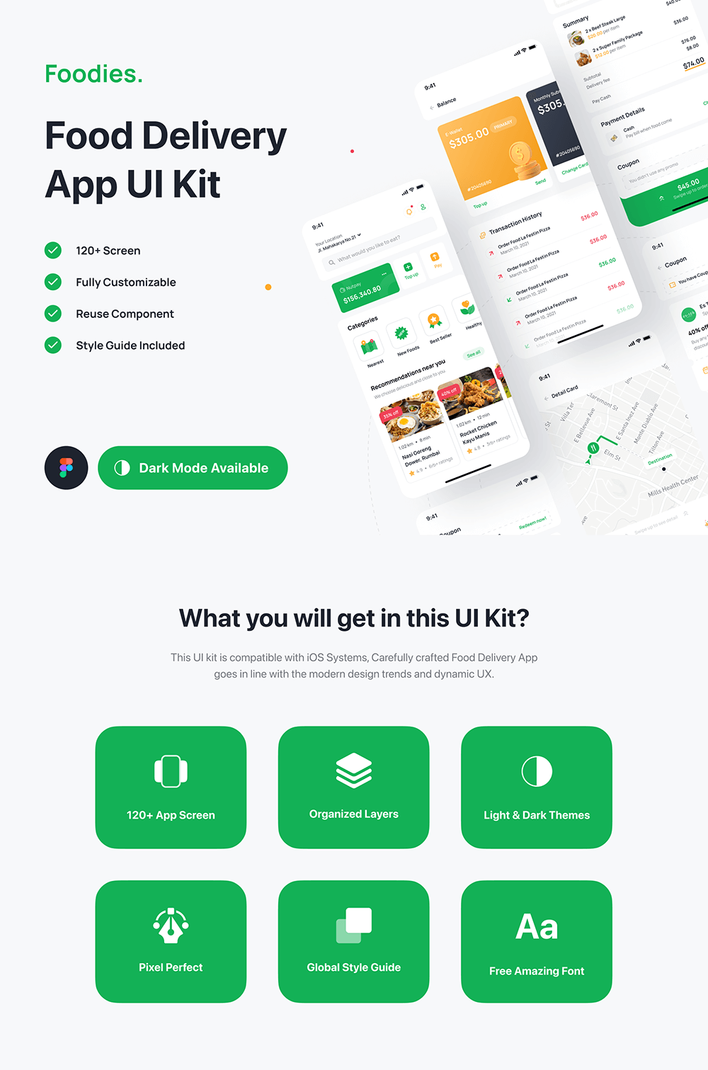 高级食品配送送餐App应用程序UI套件 APP UI 第1张