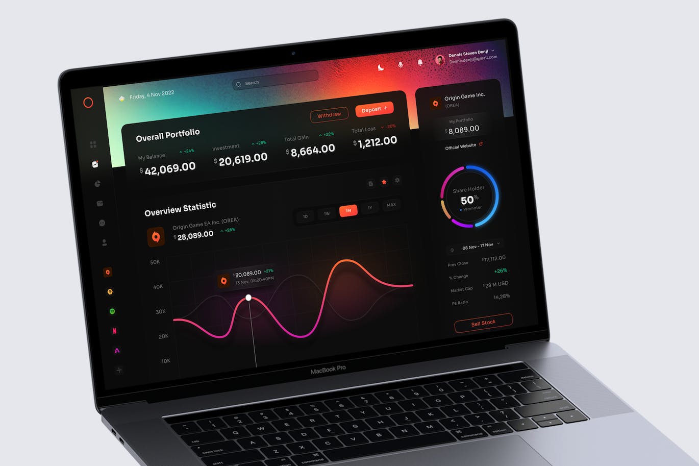数字金融仪表盘UI概念设计模板 Ofinans – Digital Finance Dashboard UI Concept APP UI 第1张