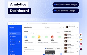 电子商务仪表盘设计模板 Analytics Dashboard