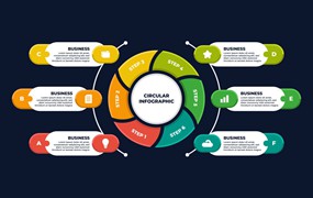 现代圆形循环商业信息图表模板 Modern Circular Business Infographic