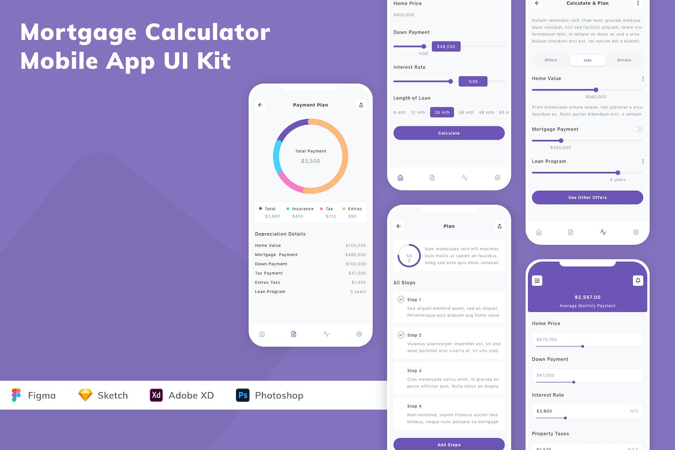 抵押贷款计算应用程序App设计UI工具包 Mortgage Calculator Mobile App UI Kit APP UI 第1张