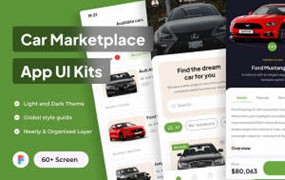 汽车市场App应用程序UI套件
