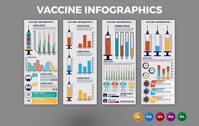 疫苗针管信息图表设计模板 Vaccine – Infographics Design