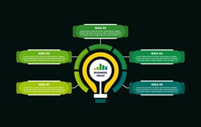绿色能源电力灯泡信息图表模板 Green Energy Power Lightbulb Infographic