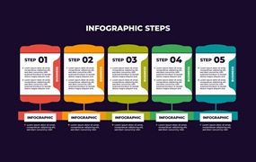 色彩斑斓扁平化商业步骤信息图表模板 Colorful Flat Business Steps Infographic