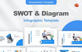SWOT和图表PPT幻灯片模板 SWOT & Diagram PowerPoint Template