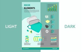 口罩参数数据图表设计模板 Mask Infographic