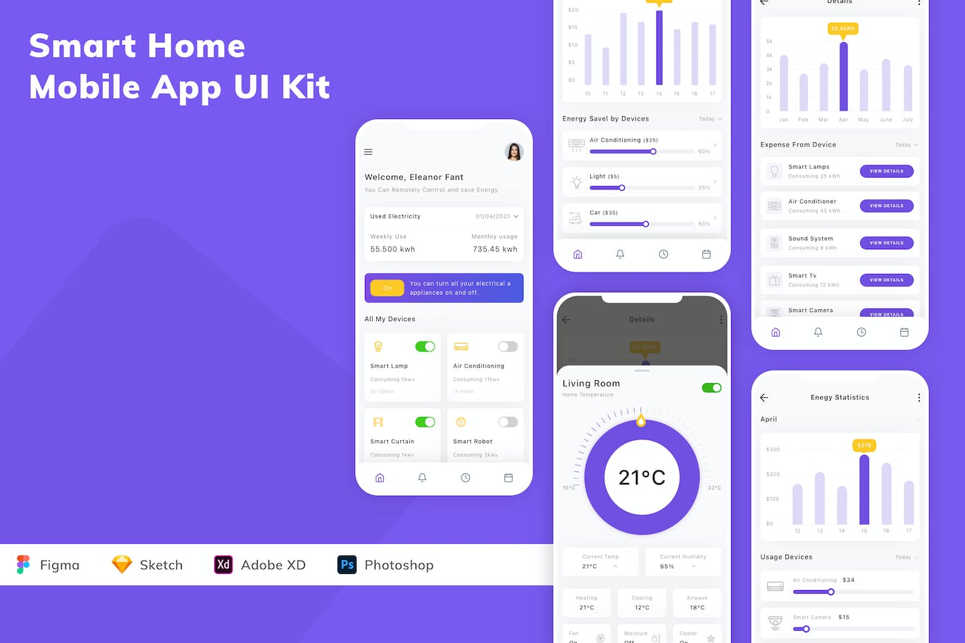 智能家居移动应用UI设计套件 Smart Home Mobile App UI Kit APP UI 第1张