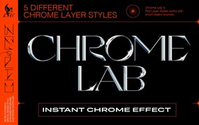 5种复古未来主义抽象酸性外观镀铬元素PSD字体样式合集 Chrome Lab