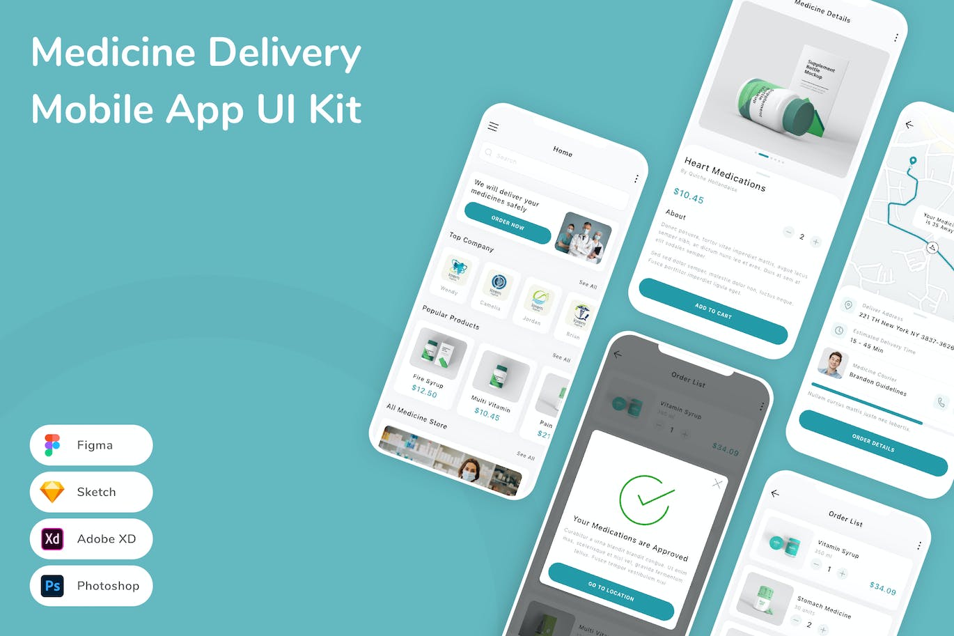 药品配送移动应用UI设计套件 Medicine Delivery Mobile App UI Kit APP UI 第1张
