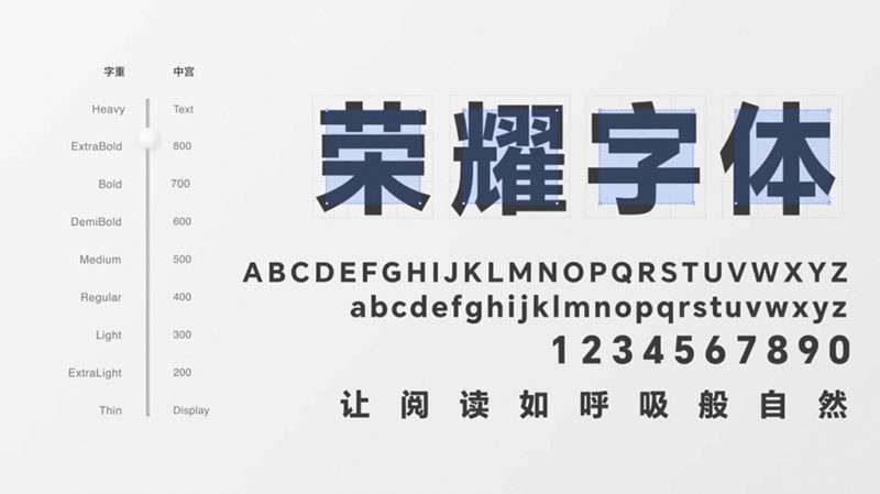 全新荣耀免费可商用字体 HONOR Sans 设计素材 第3张