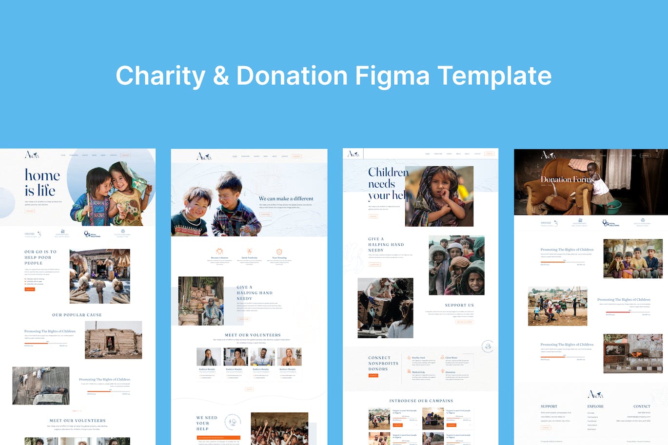 慈善捐赠网站布局UI设计fig模板 Charity & Donation Figma Template APP UI 第1张