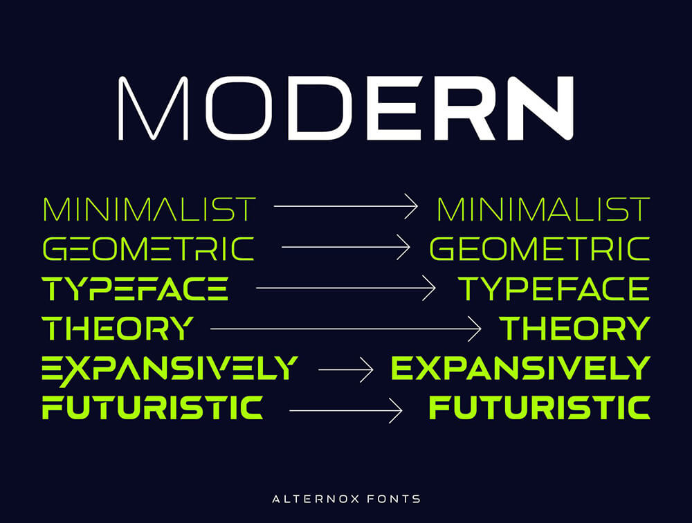 现代未来派显示无衬线字体系列 设计素材 第7张