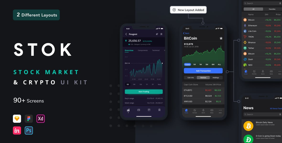股票市场App应用程序界面设计UI套件模板 Stok – Stock Market App UI Kit APP UI 第2张