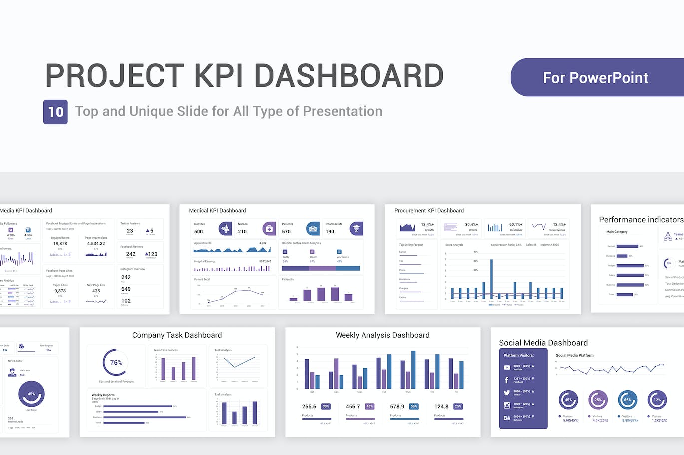 项目KPI仪表板模型Powerpoint模板 Project KPI Dashboard Model PowerPoint Template 幻灯图表 第1张
