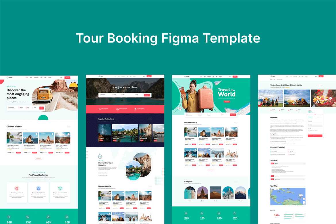 旅游预订网站布局UI设计fig模板 Tour Booking Figma Template APP UI 第2张