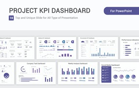 项目KPI仪表板模型Powerpoint模板 Project KPI Dashboard Model PowerPoint Template