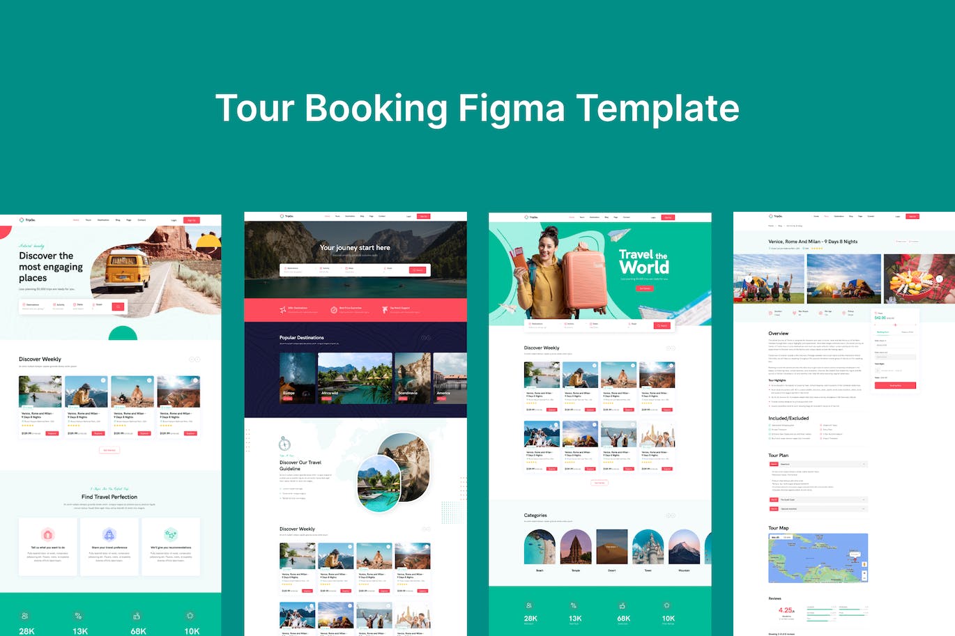 旅游预订网站布局UI设计fig模板 Tour Booking Figma Template APP UI 第1张
