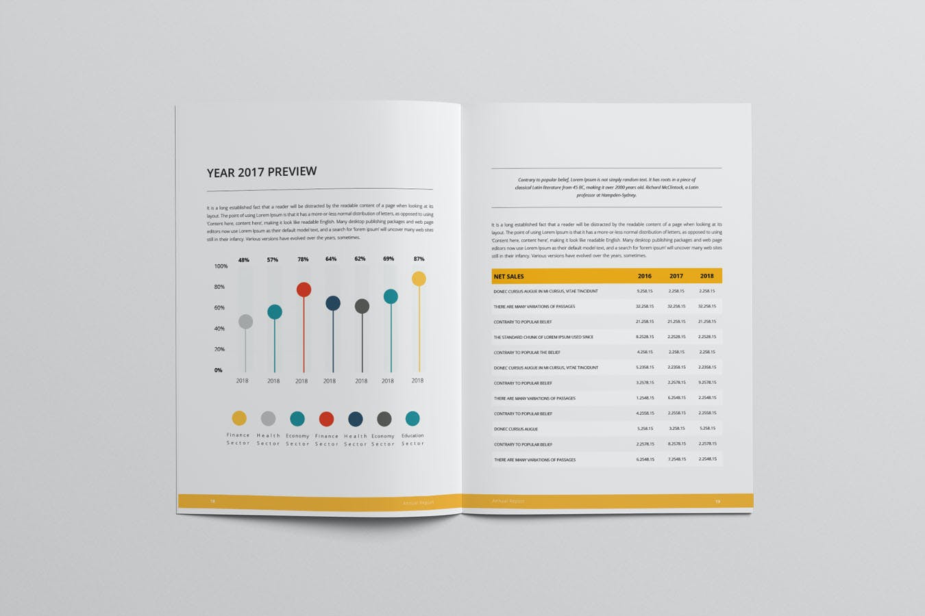 企业年度报告Word和INDD模板 Annual Report Template Word & INDD 幻灯图表 第7张