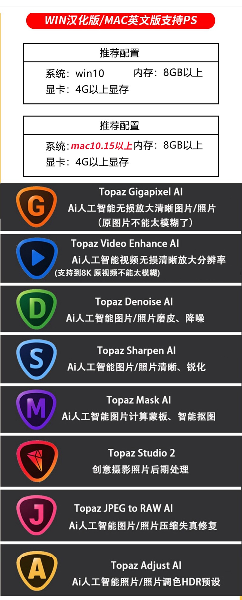 Topaz AI全套中文全家桶Win/Mac全套PS降噪全家桶Topaz Mask AI 汉化版 Topaz Enhance AI 汉化版 Topaz Gigapixel AI 汉化版 Topaz DeNoise AI 汉化版 Topaz Sharpen AI 汉化版 Topaz Adjust AI 汉化版 Topaz JPEGtoRAW AI 汉化版Topaz Studio AI 汉化版油画锐化视频无损放大topaz插件Mac全套合集Win 插件预设 第3张