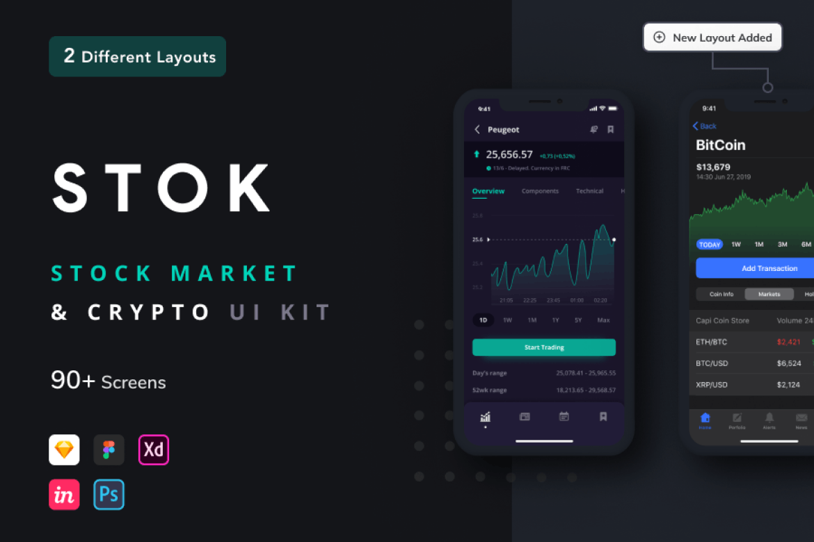 股票市场App应用程序界面设计UI套件模板 Stok – Stock Market App UI Kit APP UI 第1张