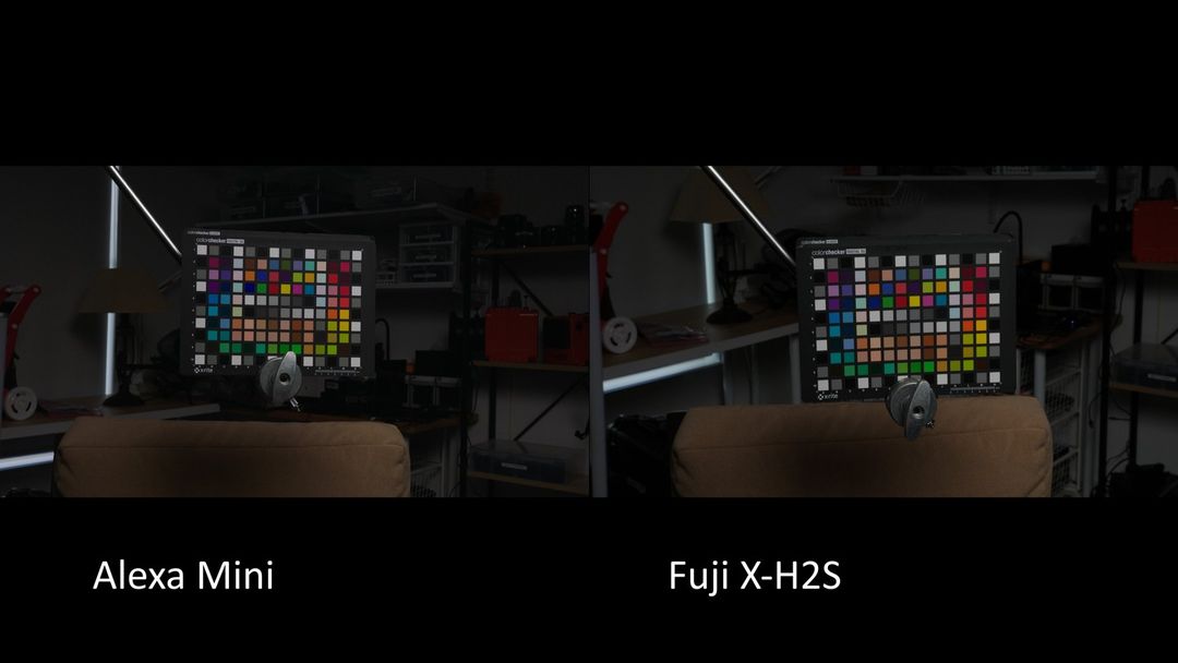 PHANTOM LUTS 富士Flog2转阿莱色彩/电影胶片模拟LUT调色预设 PHANTOM LUTS For FUJIFILM X-H2S Flog2 . 第4张