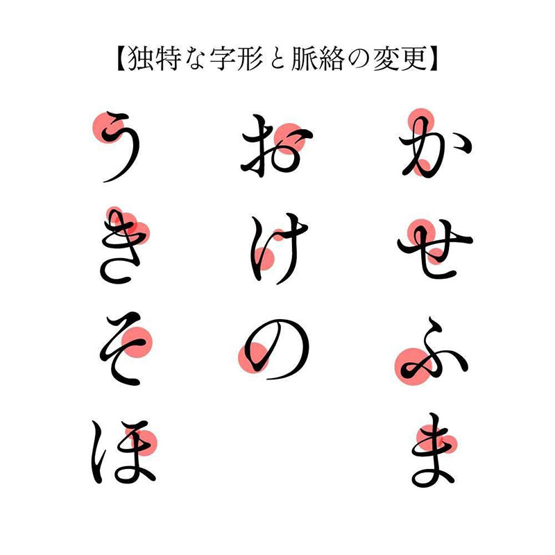 2023年上半年14款可商用日文字体合集 设计素材 第5张
