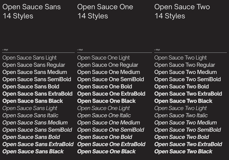 Open Sauce无衬线英文字体，免费可商用 设计素材 第2张