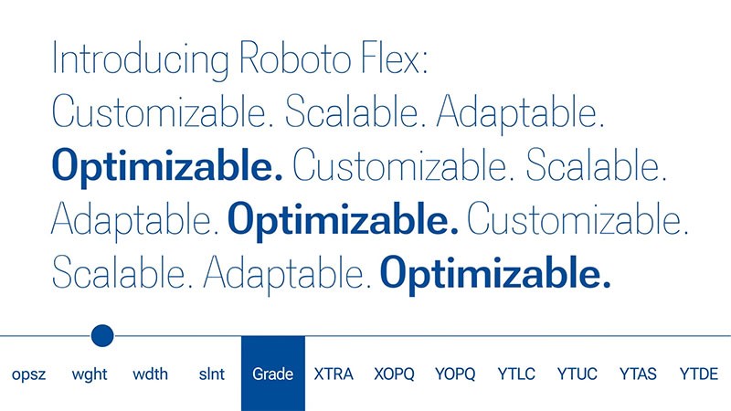 Roboto Flex谷歌新字体，可变可商用 设计素材 第3张