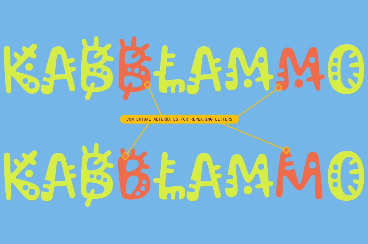 Kablammo孟菲斯风格英文字体，免费可商用 设计素材 第5张