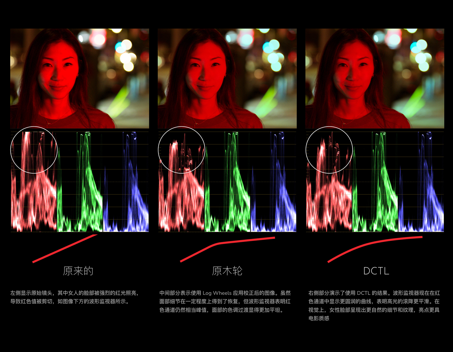 MonoNodes – RGB SPLIT TONE DCTLS 达芬奇高光和阴影色调分离DCTL电影胶片模拟单节点调色插件 DaVinci Resolve DCTLS 插件预设 第5张