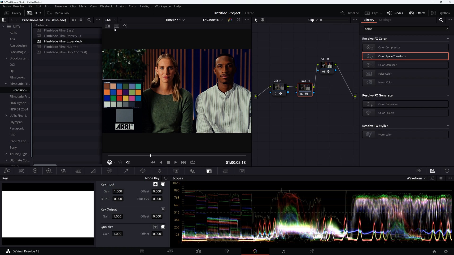 Colorist Factory – Precision-Crafted Film Emulation LUT (2024) 柯达Vision3 500T胶片模拟电影美学色彩分级LUT调色预设 插件预设 第19张