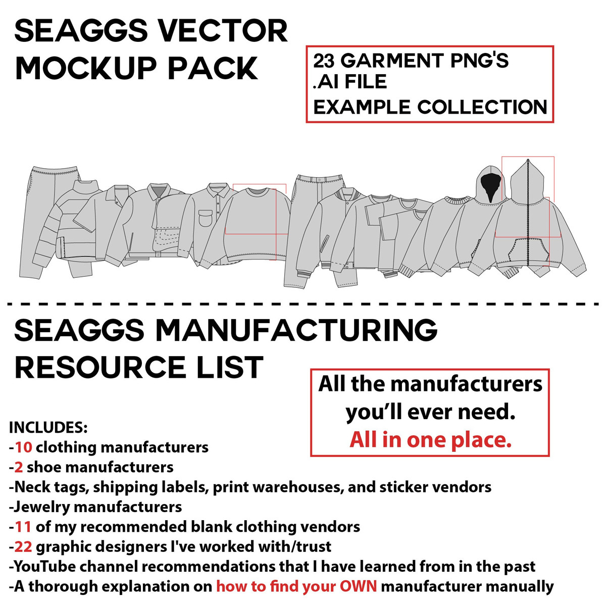 Seaggs 23个短袖连帽T恤长裤外套衬衫棒球帽矢量印花打版AI矢量模型+PNG免扣素材包 Style Mockup Pack 样机素材 第3张