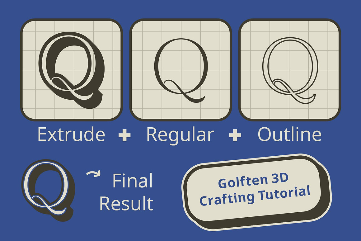 英文字体：复古新艺术风格运动简约产品海报包装3D效果字体包 Golften 3D , 第3张